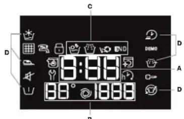 BAUKNECHT NM22L 7469 WSE BE - DISPLAY - 1