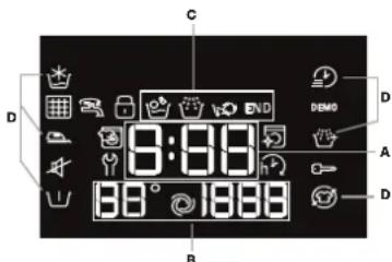 BAUKNECHT NM22L 7469 WSE BE - DISPLAY - 1