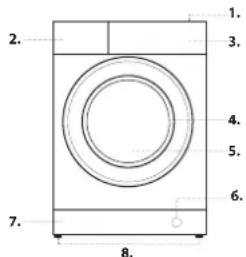 BAUKNECHT NM22L 7469 WSE BE - WASPROGRAMMATABEL - 1