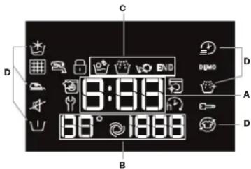 C D 9:30 88° 1888 B A D