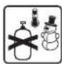 OK DS5 - Explanation of the symbols on the machine - 6