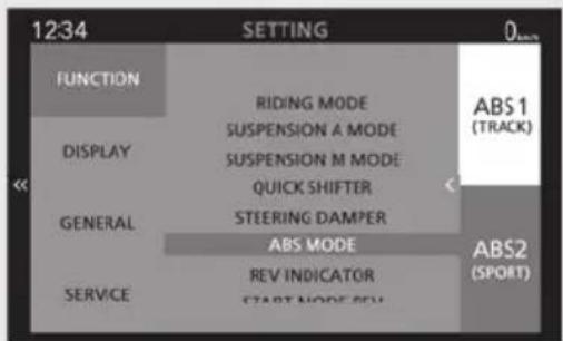 Honda CBR1000ST (2022) - MODE ABS - 1