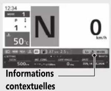 Honda CBR1000ST (2024) - Instruments (Suite page suivante) - 1