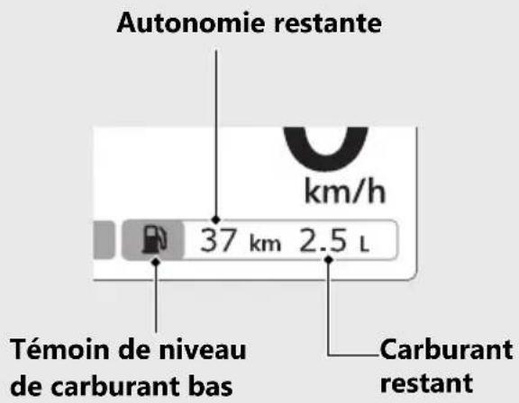 Honda CBR1000ST (2024) - REMARQUE - 1