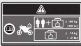 Honda CBR1000ST (2024) - ETIQUETTE D'AVERTISSEMENT SUR LES ACCESSOIRES ET LA CHARGE ATTENTION - 1