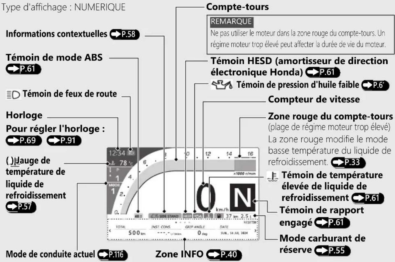 Honda CBR1000ST (2024) - Instruments (Suite page suivante) - 1