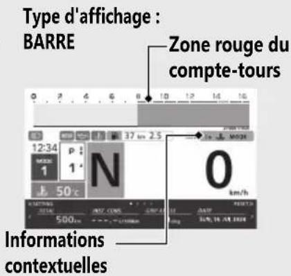 Honda CBR1000ST (2024) - Mode basse température du liquide de refroidissement - 3