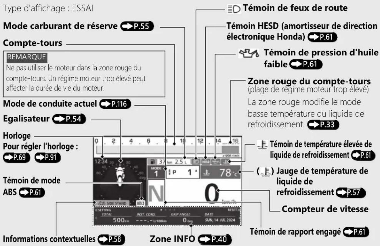 Honda CBR1000ST (2024) - Instruments (Suite page suivante) - 3