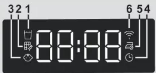 HAIER HD90-A2939E - DISPLAY - 1