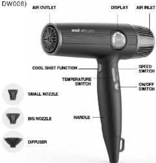 WAD Elite Pro - Technical specifications Hair Dryer ELITE PRO (MOD) - 1