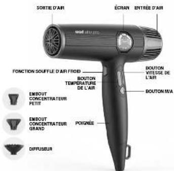 SORTIE D'AIR ÉORAN ENTRÉE D'AIR MOM DU FUS FONCTION SOUFFLE D' AIR FRID BOUTON TEMPERATURE DE L'AIR BOUTON VITESSE DE L'AIR BOUTON M/A EMBOUT CONCENTRATEUR PETIT POIGNÉE EMBOUT CONCENTRATEUR GRAND DIFFUSEUR
