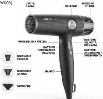 WAD Elite Pro - Pulizia e manutenzione - 2