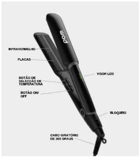 WAD Unique - Instruções de utilização - 3