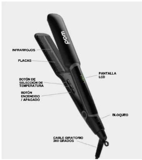 WAD Unique - Instrucciones de uso - 3