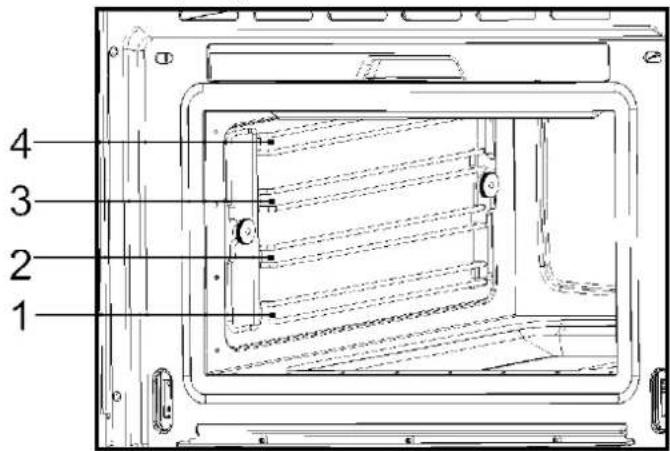 Porter & Charles STPS60TM-1 - Usage, tables and tips - 1