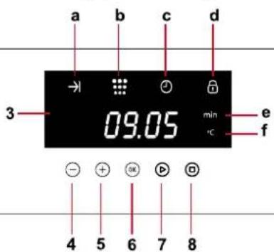 a b c d 3 09.05 min e °C 4 5 6 7 8