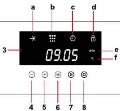 a b c d 3 09.05 min e °C f - + OK ▶ 4 5 6 7 8