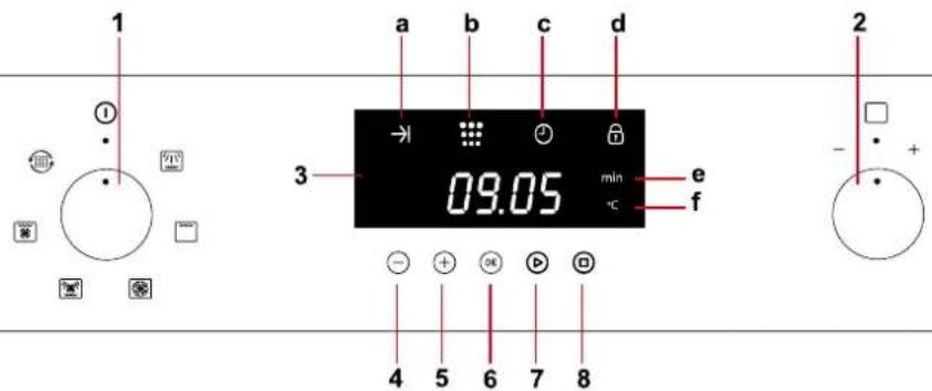 Porter & Charles STPS60TM-1 - Descaling procedure - 1