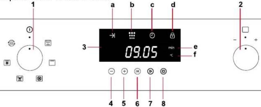 1 a b c d 3 09.05 min e - + OK P D 4 5 6 7 8 2 - +