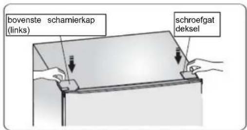 HISENSE RL415N4AWE - Het omkeren van de deur - 21