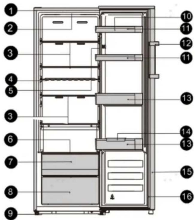 HISENSE RL415N4AWE - Description of the appliance - 1