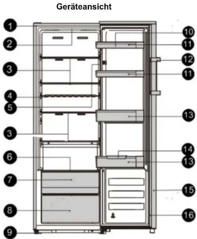 HISENSE RL415N4AWE - Beschreibung des Geräts - 1