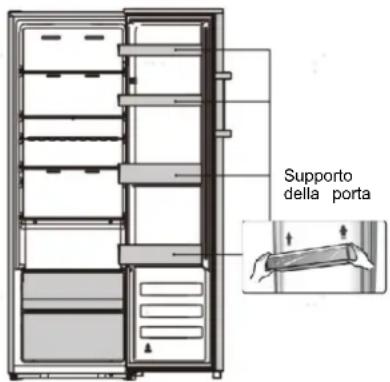 HISENSE RL415N4AWE - Invertire la porta - 10