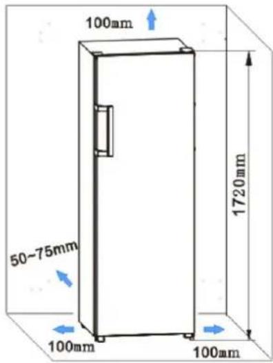 HISENSE RL415N4AWE - Ventilatie van het apparaat - 2