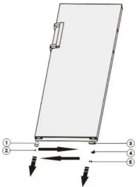 HISENSE RL415N4AWE - Invertir la puerta - 11