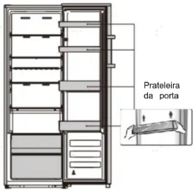 HISENSE RL415N4AWE - Invertendo a porta - 10