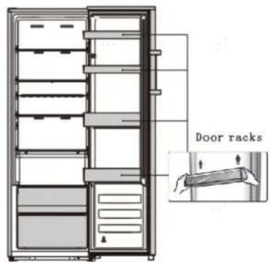 HISENSE RL415N4AWE - Reversing the door - 1