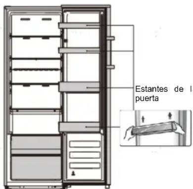 HISENSE RL415N4AWE - Invertir la puerta - 7