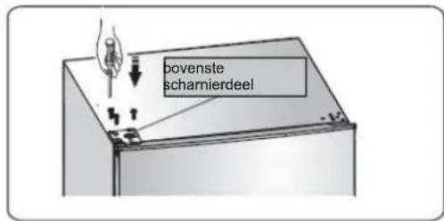 HISENSE RL415N4AWE - Het omkeren van de deur - 20