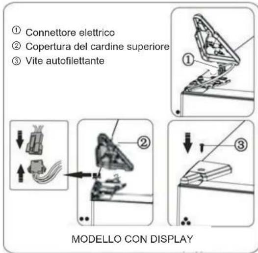 HISENSE RB440N4AFA - Strumenti necessari - 20