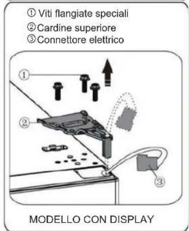 HISENSE RB440N4AFA - Strumenti necessari - 8