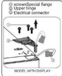 HISENSE RB440N4AFA - Reversing the door - 8