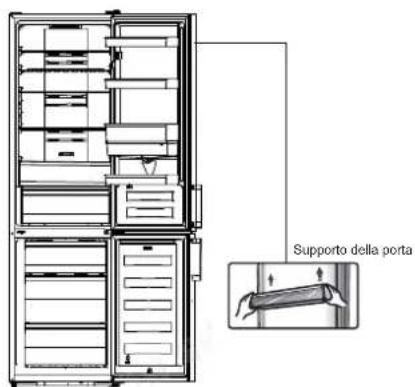 HISENSE RB440N4AFA - Strumenti necessari - 5