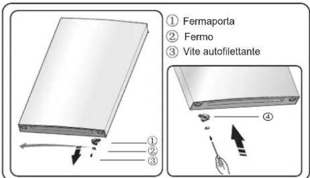 HISENSE RB440N4AFA - Strumenti necessari - 12