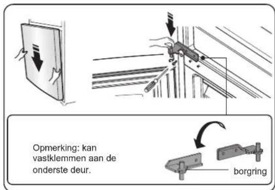 HISENSE RB440N4AFA - Het omkeren van de deur - 18