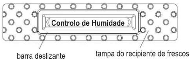 HISENSE RB440N4AFA - Tampa do recipiente de frescos - 1