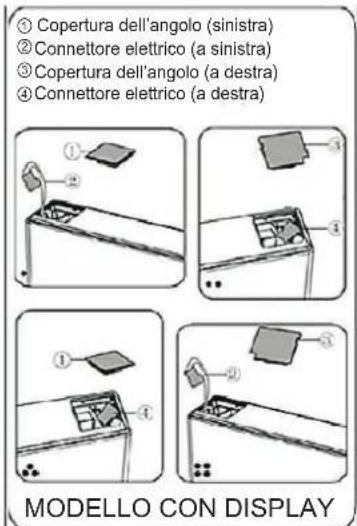 HISENSE RB440N4AFA - Strumenti necessari - 11
