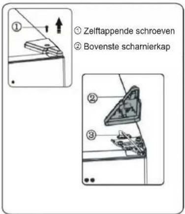 HISENSE RB440N4AFA - Het omkeren van de deur - 6
