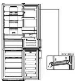 HISENSE RB440N4AFA - Reversing the door - 5