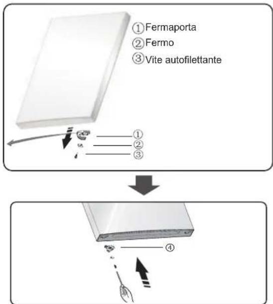 HISENSE RB440N4AFA - Strumenti necessari - 14