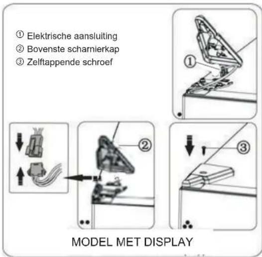 HISENSE RB440N4AFA - Het omkeren van de deur - 21