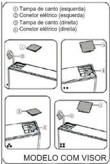 HISENSE RB440N4AFA - Ferramentas de que irá precisar - 11