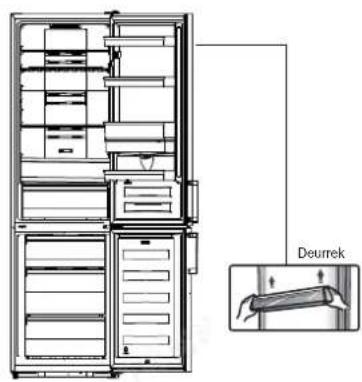 HISENSE RB440N4AFA - Het omkeren van de deur - 5