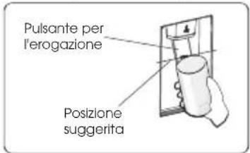 HISENSE RB645N4BIE - Erogazione di acqua - 1