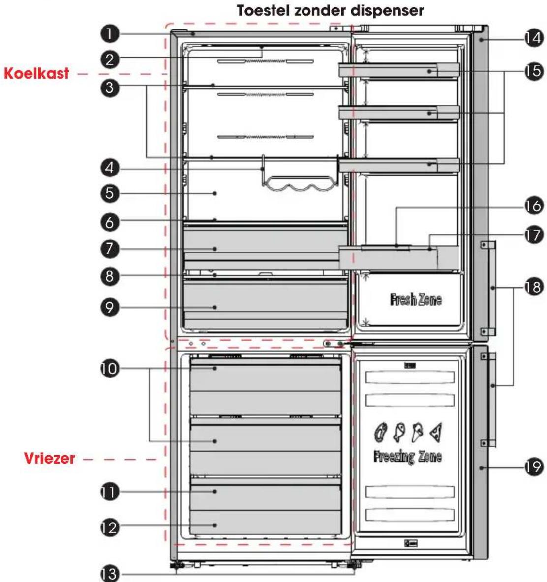 HISENSE RB645N4BIE - Beschrijving van het apparaat - 1