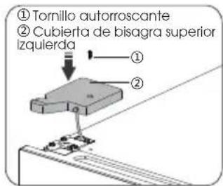 HISENSE RB645N4BIE - ¡Precaución! - 19